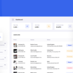 High-end SaaS CRM management dashboard HTML template, B2B product backend HTML webpage source code