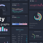 Download a comprehensive suite of data visualization UI source files, including B2B data visualization backend management UI source files, black and white color scheme, and Sketch source files.