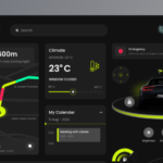 Automotive HMI (Hybrid Media Interface) dashboard UI design, UI resource materials, figma source files